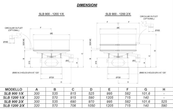 vibrovagli-per-barbottine-slb-900-1200-1-2-X-dimensioni