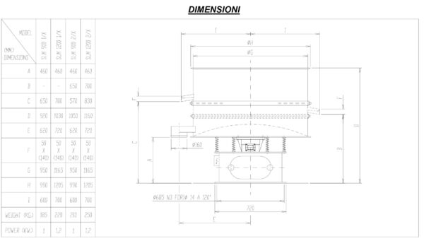 vibrating screens-for-slips-slm-900-1200-1-2-X-dimensions